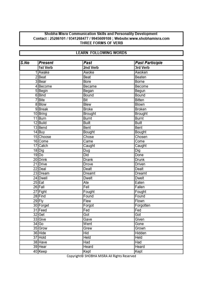 Three Form Of Verbs Pdf