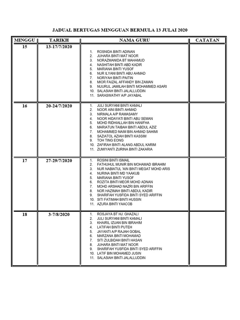 Jadual Bertugas Mingguan Bermula 13 Julai 2020 Pdf