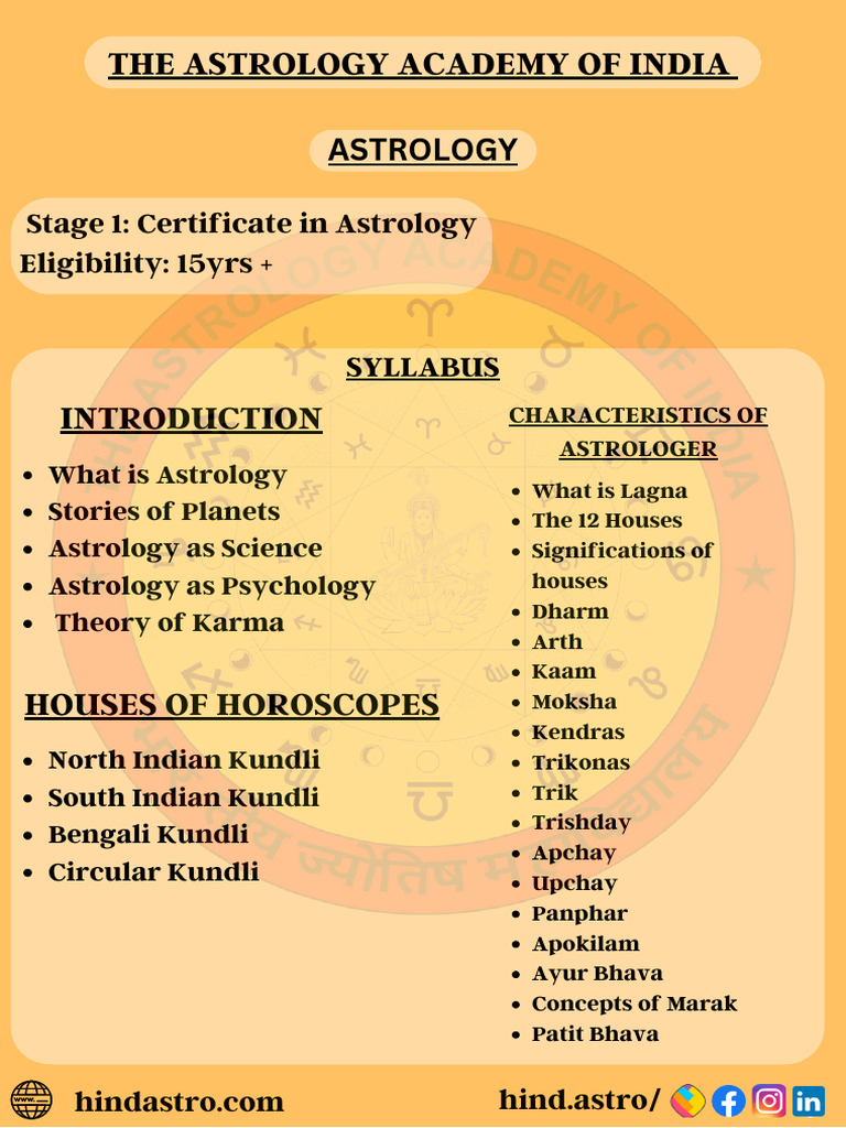 Vedic Astrology Course Syllabus | PDF | Hindu Astrology | Divination