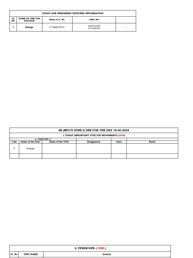 SB DSR of MZ-1 Format 20 Pages | PDF | Criminology | Crimes