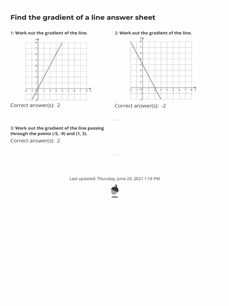 Find The Gradient of A Line 60wkjd Exit Quiz Answers | PDF