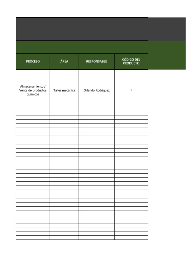 Formato Base de SPQ V1 | PDF | Toxicidad | Materiales