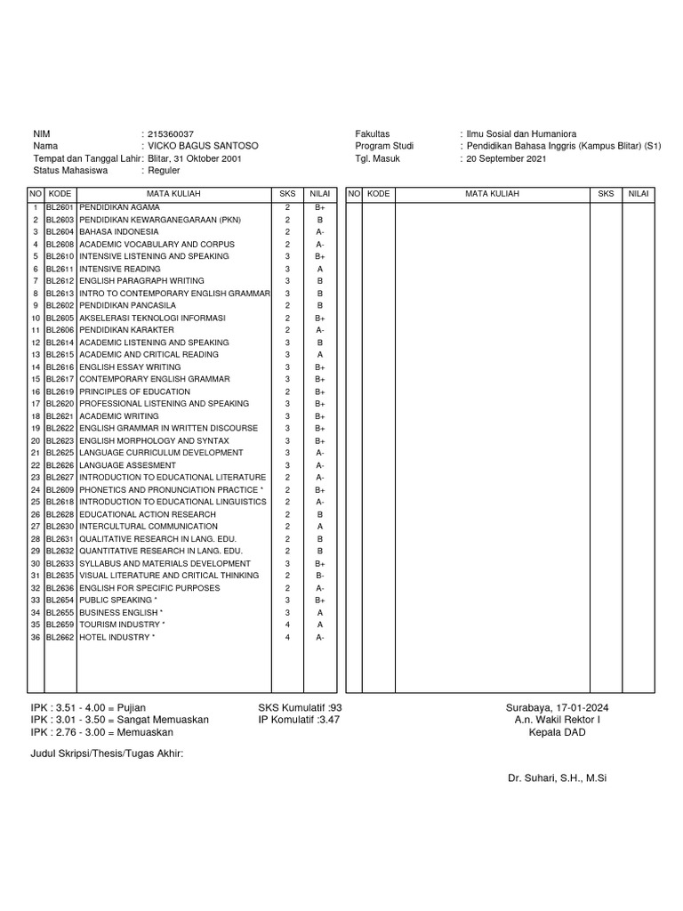 Doc | PDF | Human Communication | Linguistics