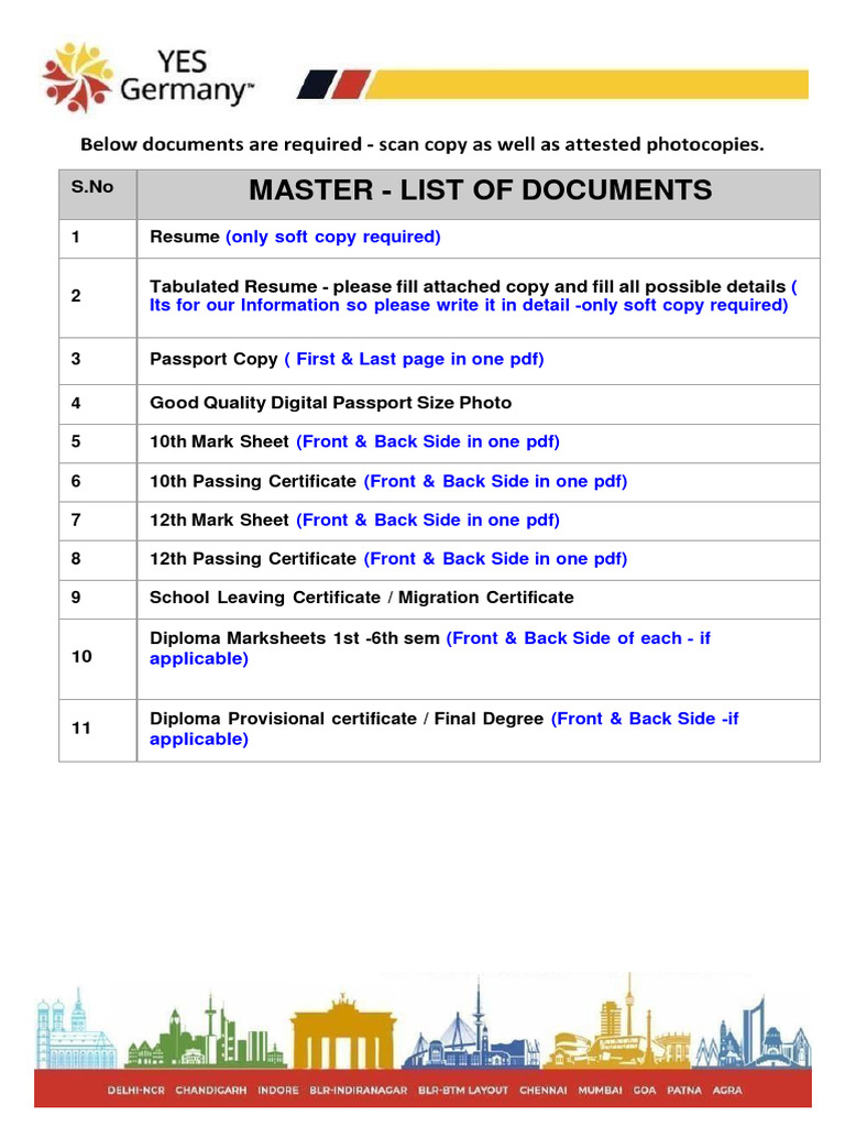 Essential Documents Checklist for Applications | PDF | Bachelor's ...