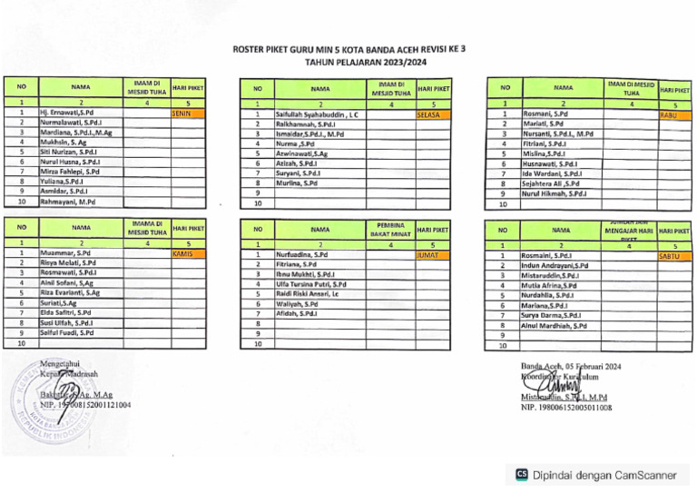 Roster Piket | PDF
