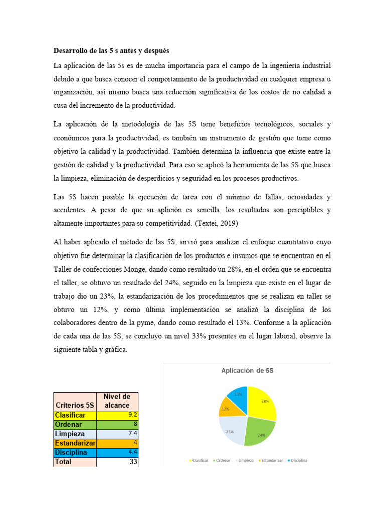 Trabajo Alexa | PDF | Lean Manufacturing | Six Sigma