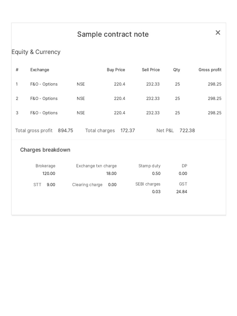 Brokerage calculator Zerodha Download Free PDF Stocks