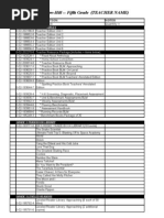 Grade 5 Inventory