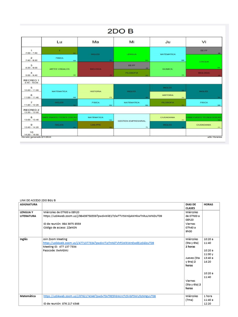 Link de Acceso 2do Bgu B | PDF