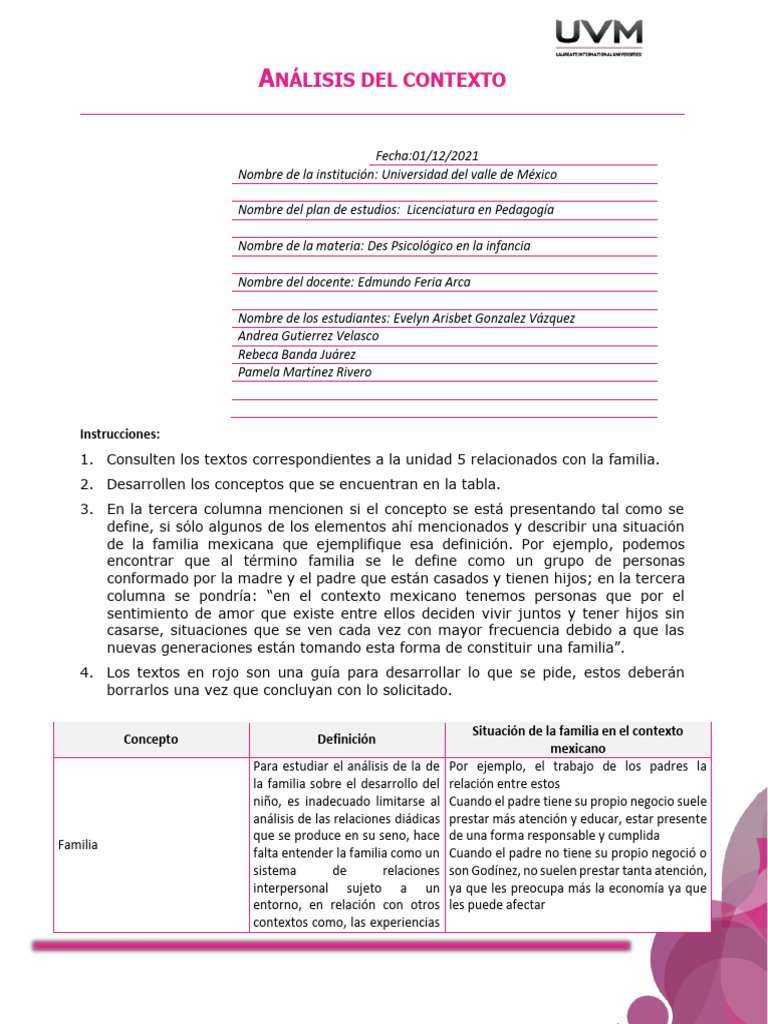 Análisis de la Familia en México | PDF | Teoría de apego | Familia