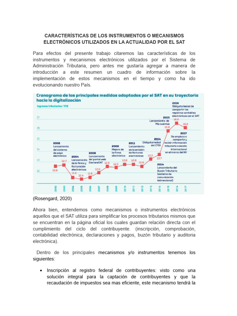 Mecanismos Utilizados Por El SAT | PDF