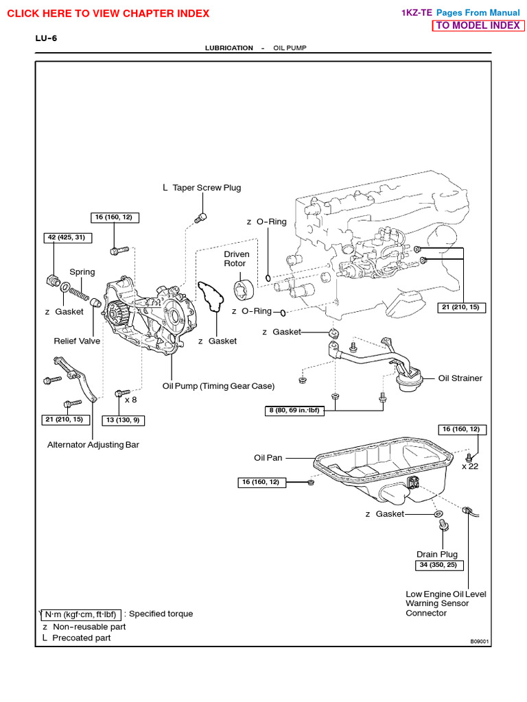 Oil Pump Repair Guide for 1KZ-TE | PDF | Pump | Screw