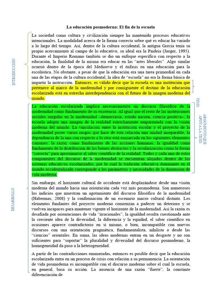 La Educación Posmoderna | Descargar gratis PDF | Escuelas | Realidad