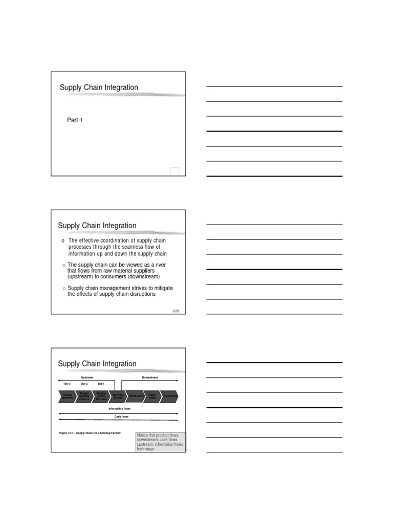 SC Design 511 Part2 Notes | PDF | Supply Chain | Business Economics