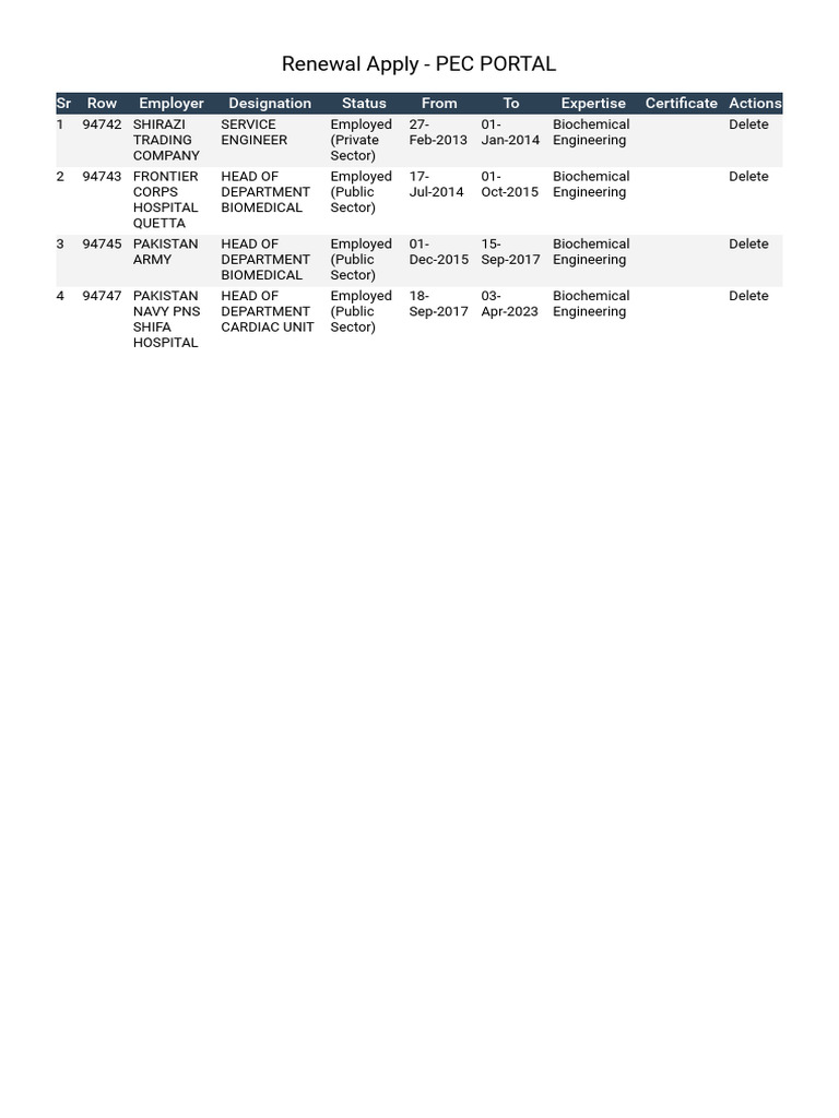 renewal-apply-pec-portal-pdf