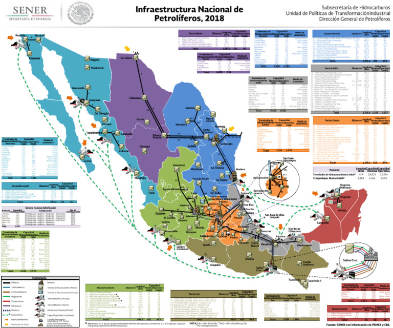 Mapa_log_stica_Sener | PDF | Ajedrez