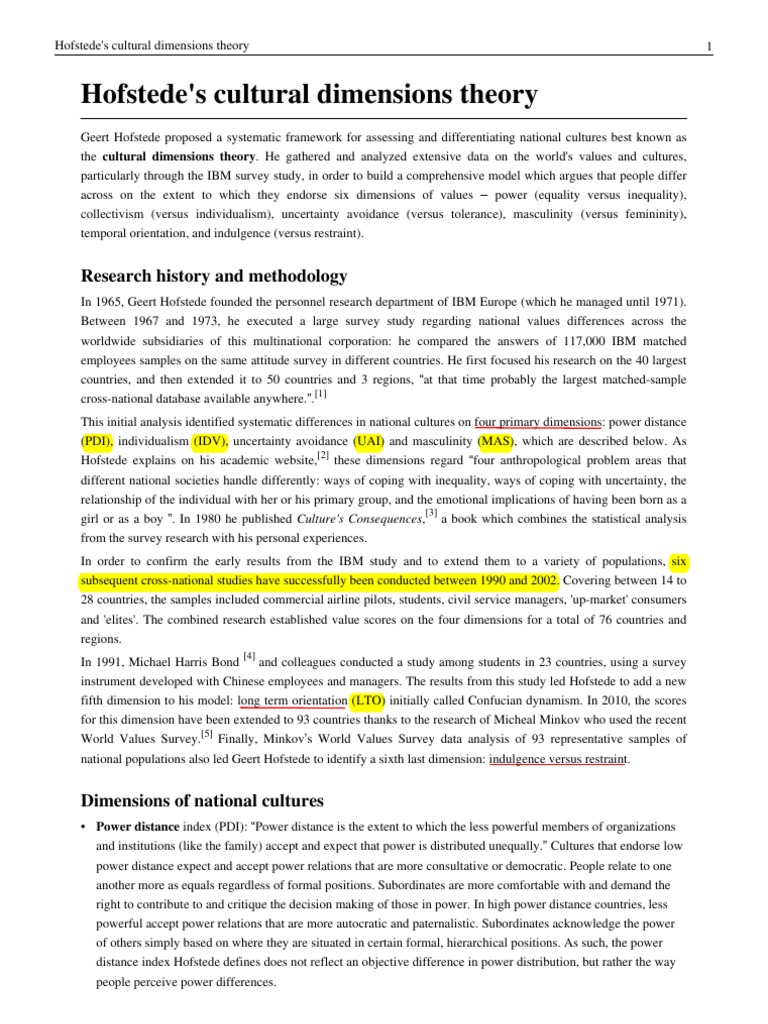 Hofstede analysis essay picture