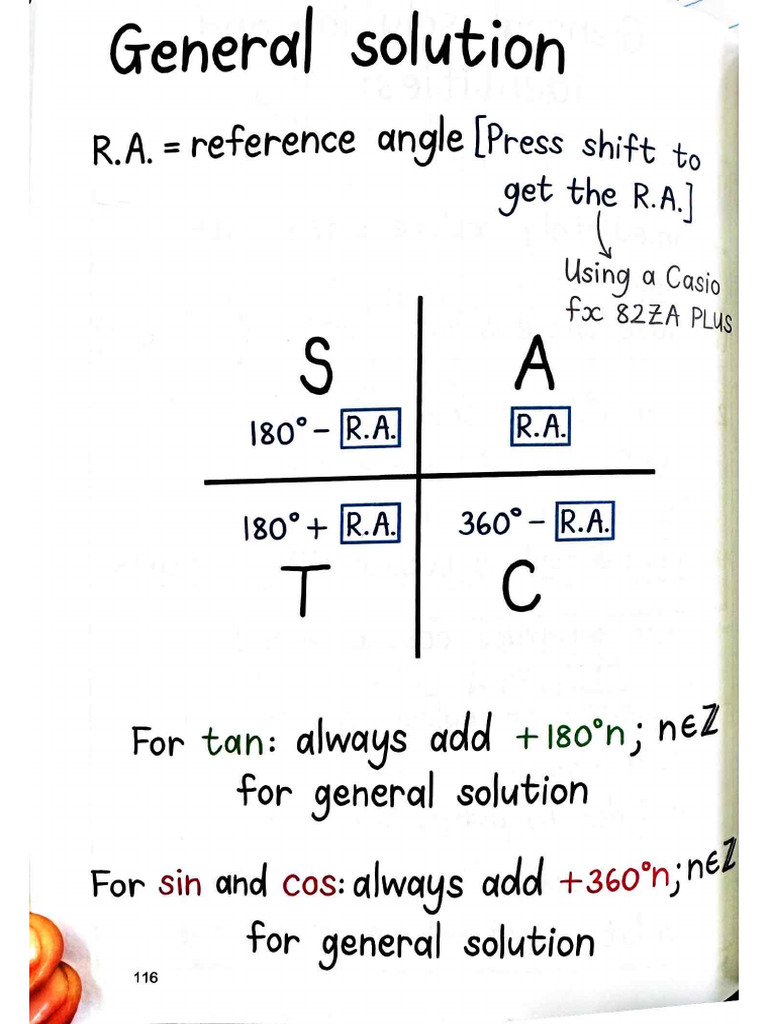 Trig Equations | PDF