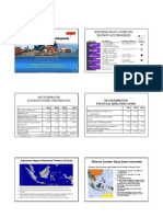 Indonesia Economic Developement