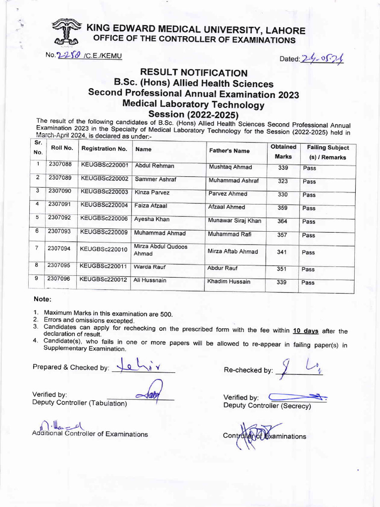 Result Notification of AHS Medical Laboratory Tech 240525 121614 | PDF