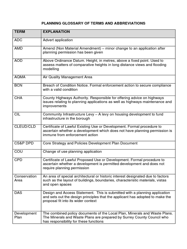 Mastering Development Jargon A Concise Guide To Abbreviations - 5wcwyxw