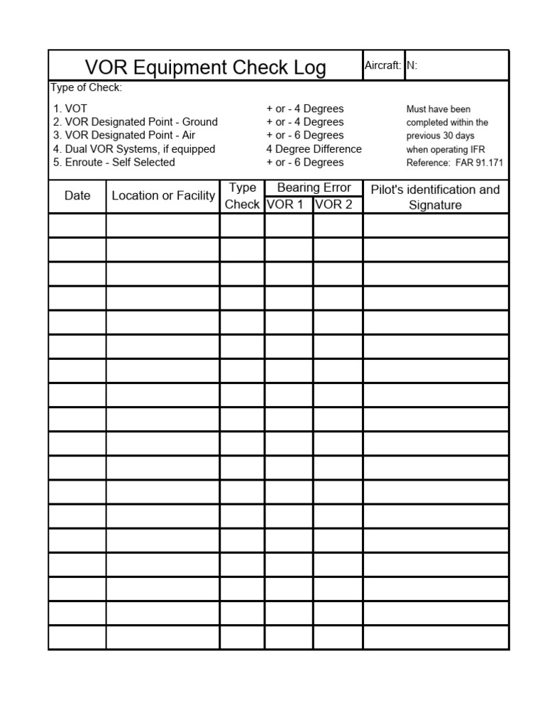 Vor Check Log | PDF