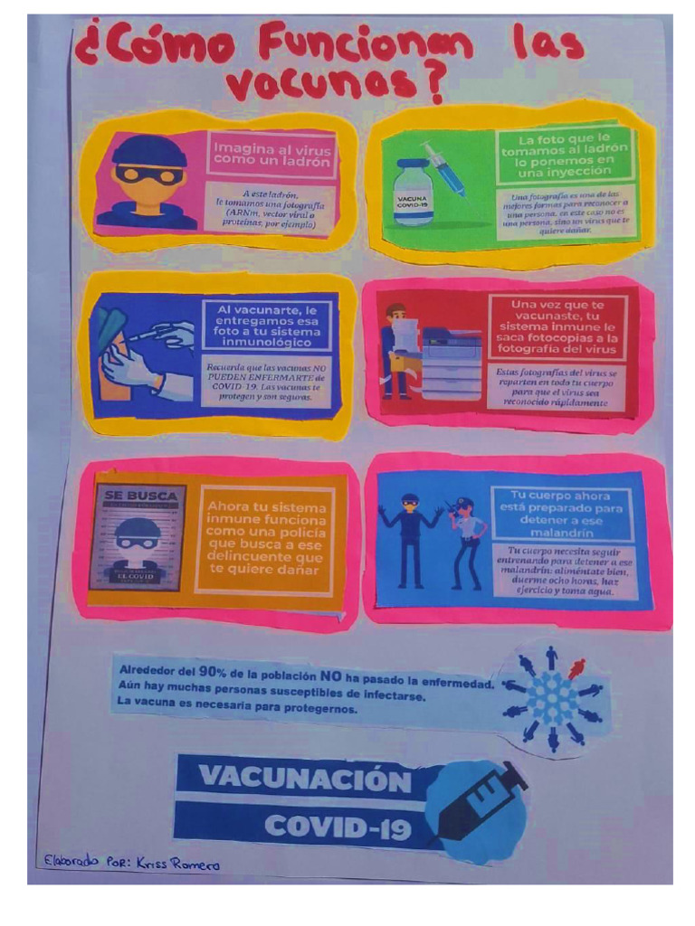 como-funcionan-las-vacunas-pdf