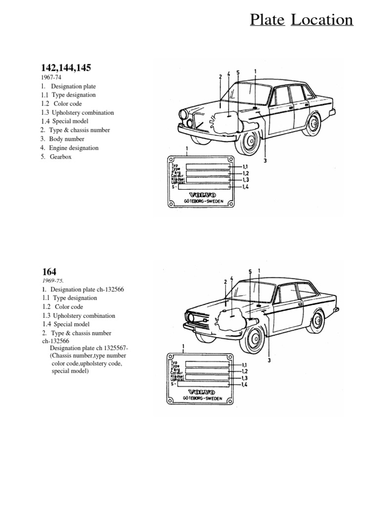 Vehicle Plate Location Guide | PDF | Transmission (Mechanics ...
