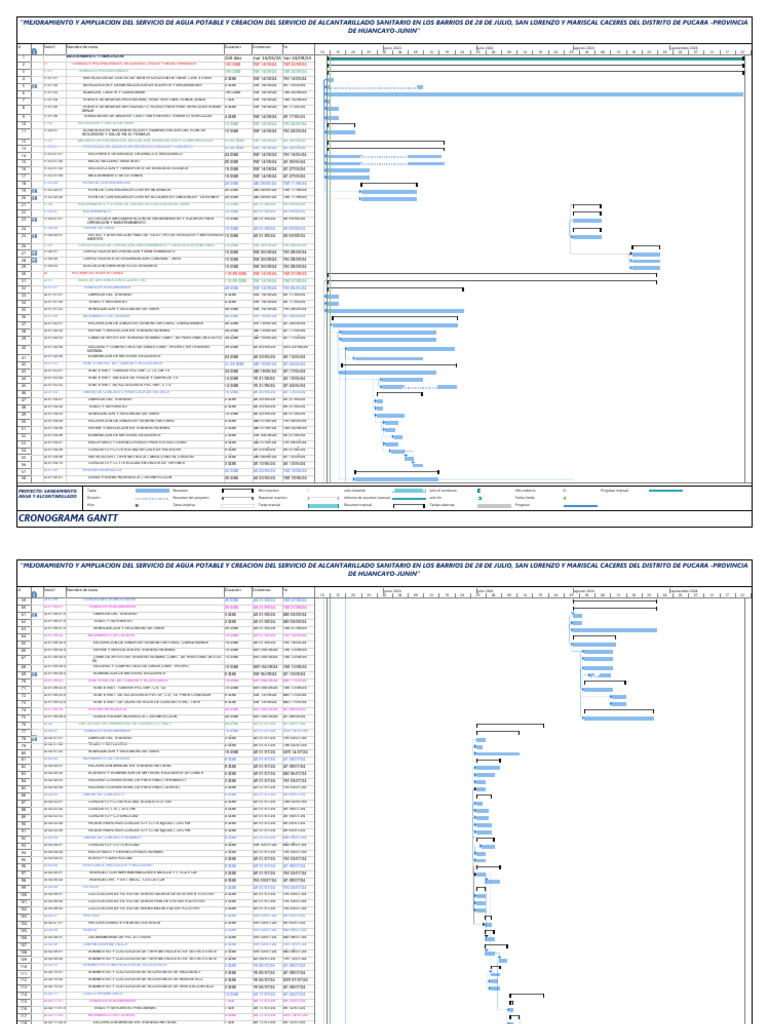 Programacion de Obra Gantt | Descargar gratis PDF | Residuos | edificio
