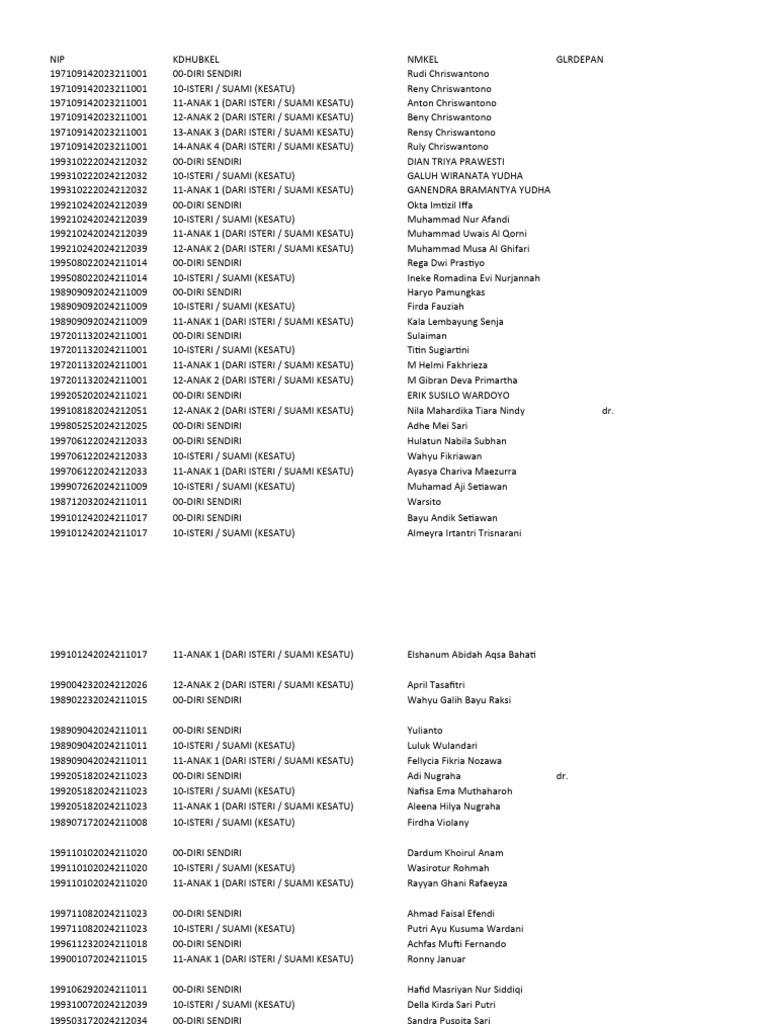 Form data keluarga final pdf