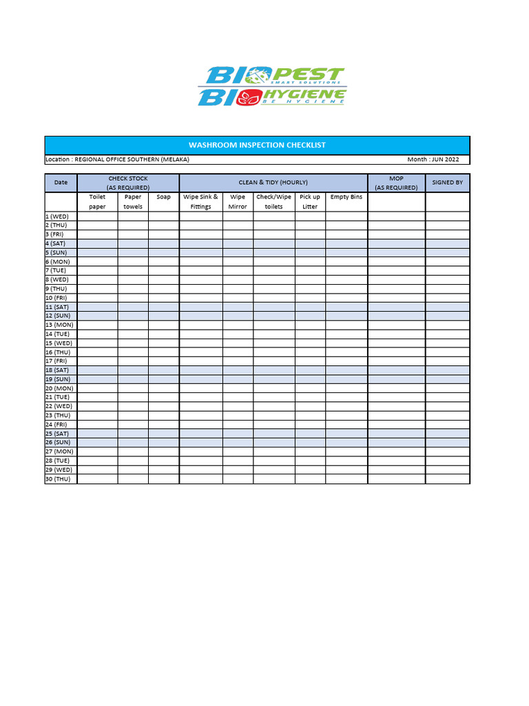 Washroom Inspection Checklist BIG Pharmacy | PDF