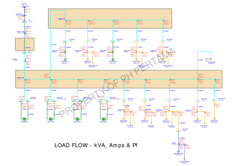Load Flow - kVA, Amps & PF | PDF | Electrical Engineering | Electricity