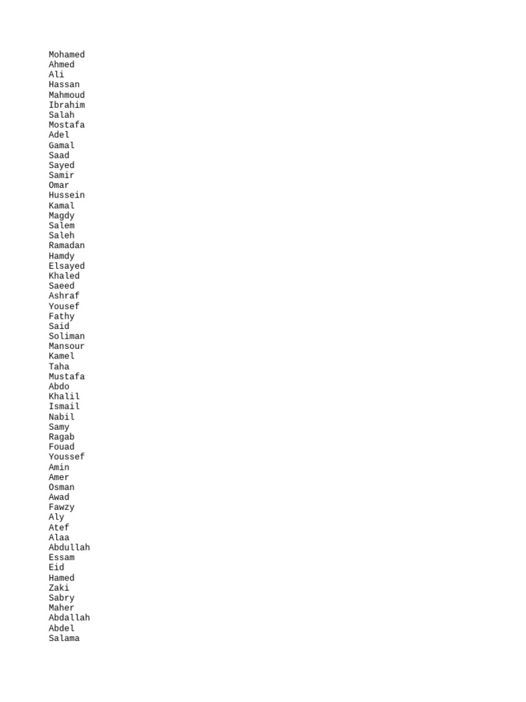 Common Egyptian Surnames List | PDF