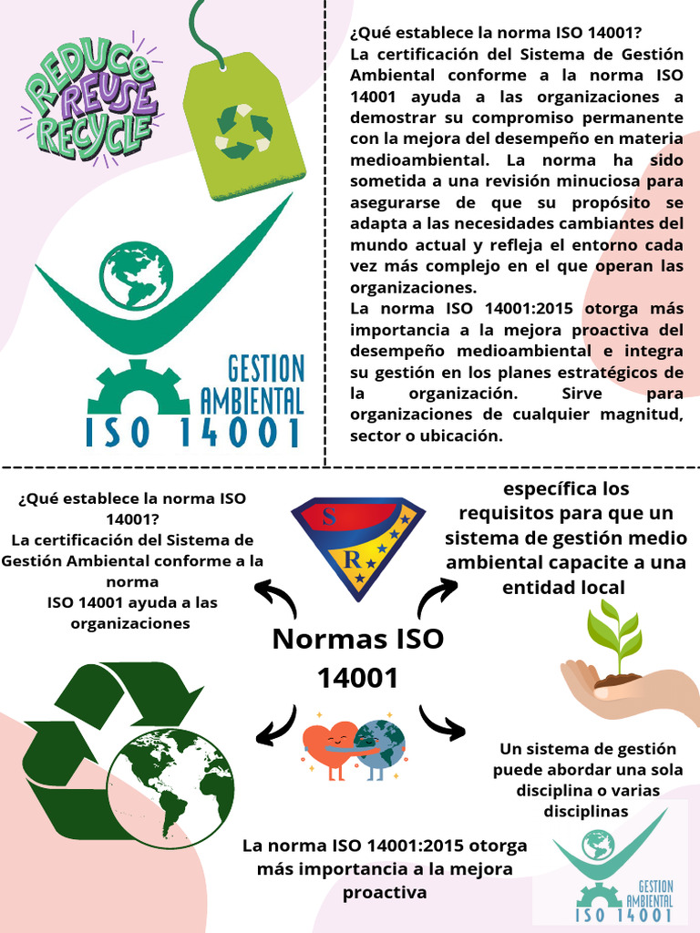Normas ISO 14001 | PDF | Entorno natural