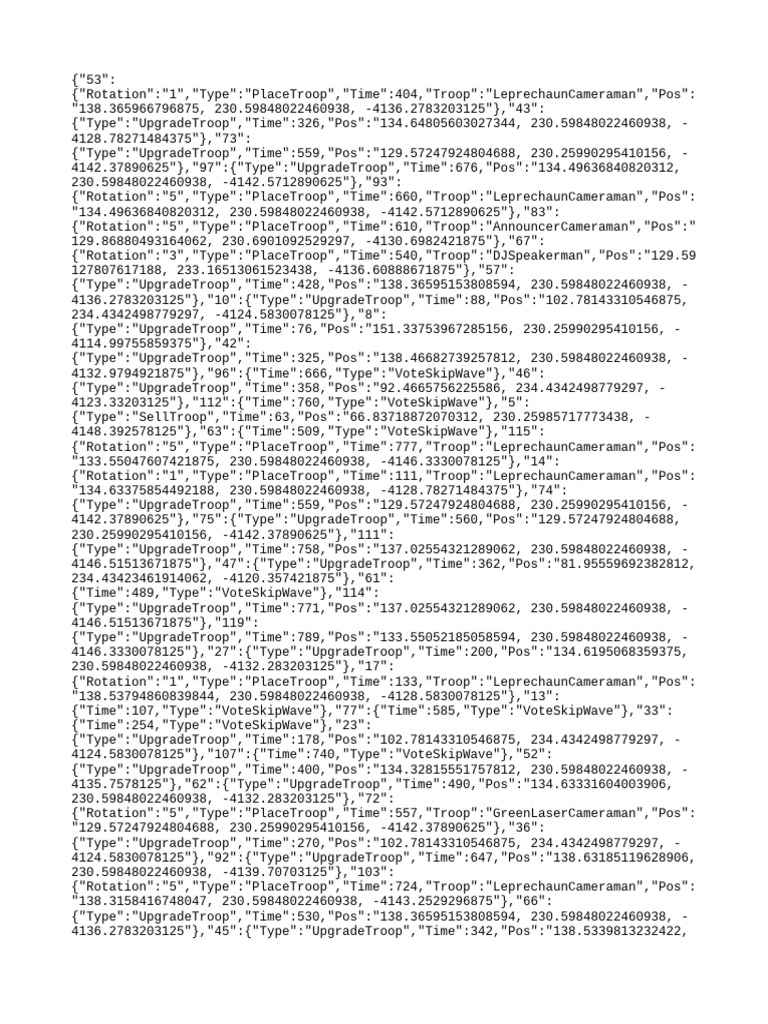 Message 2 | PDF