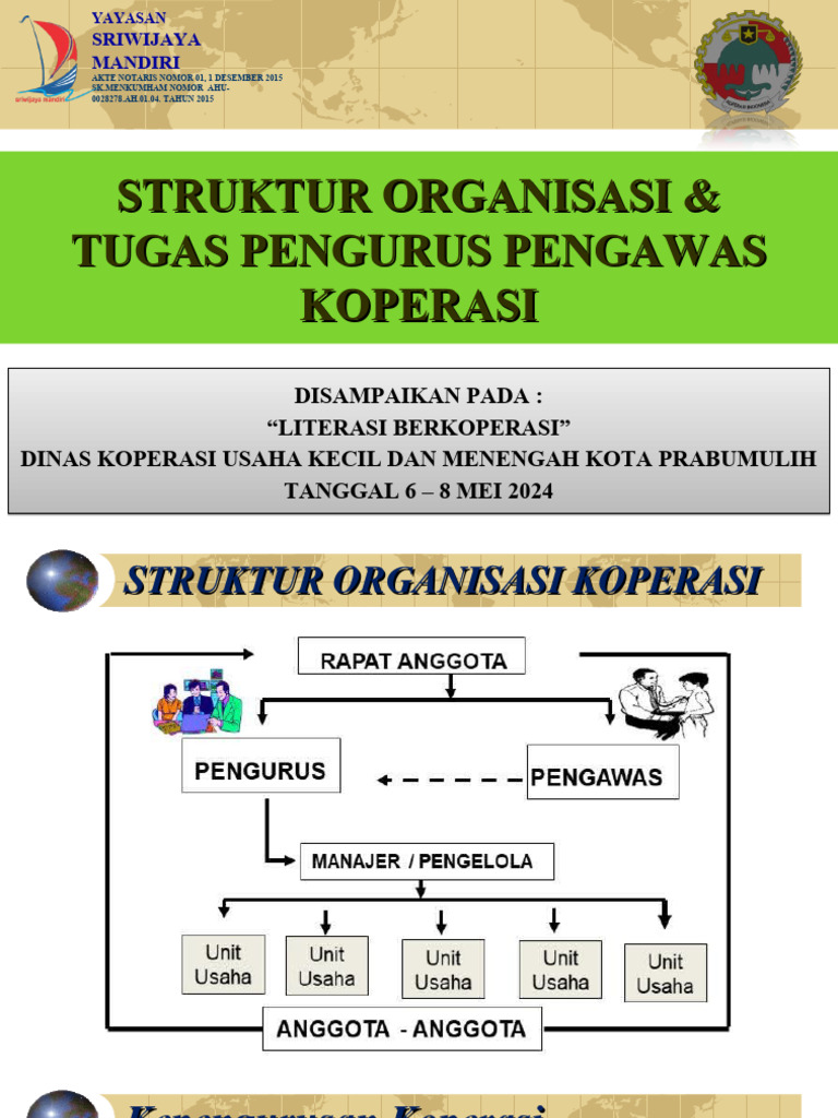 Struktur Organisasi Tugas Pengurus Pengawas Koperasi Pdf