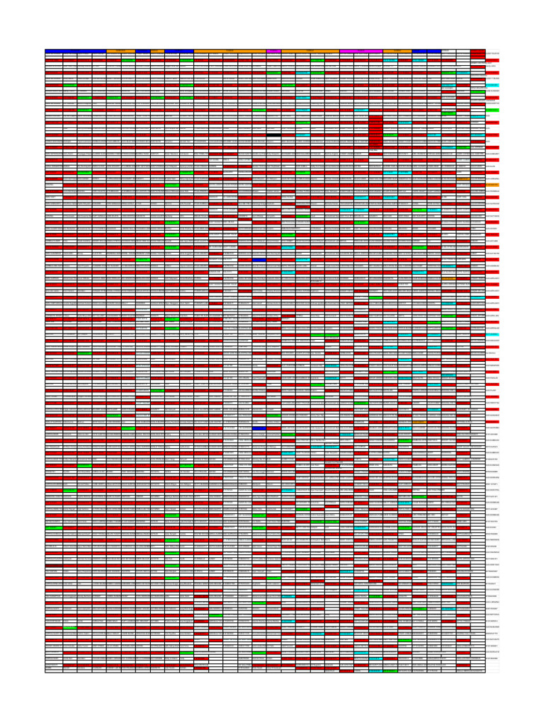 Database Juni 2024 | PDF