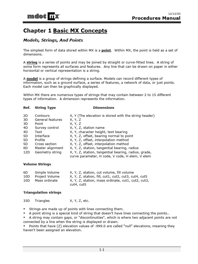MX Procedures Manual Overview | PDF | Window (Computing) | Computer File
