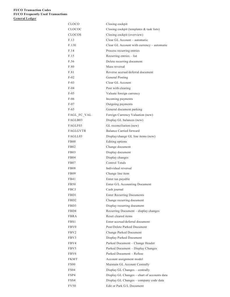 sap-modules-t-codeslist-accounting-business