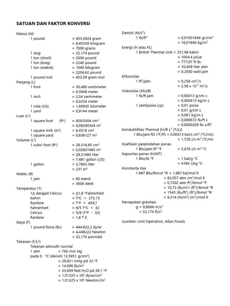 Unit Conversion Factors and Measurements | PDF | International System ...