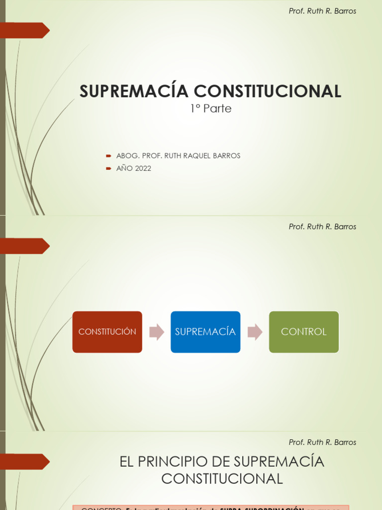 Supremacía Constitucional y Control | PDF | Constitución | Judicaturas