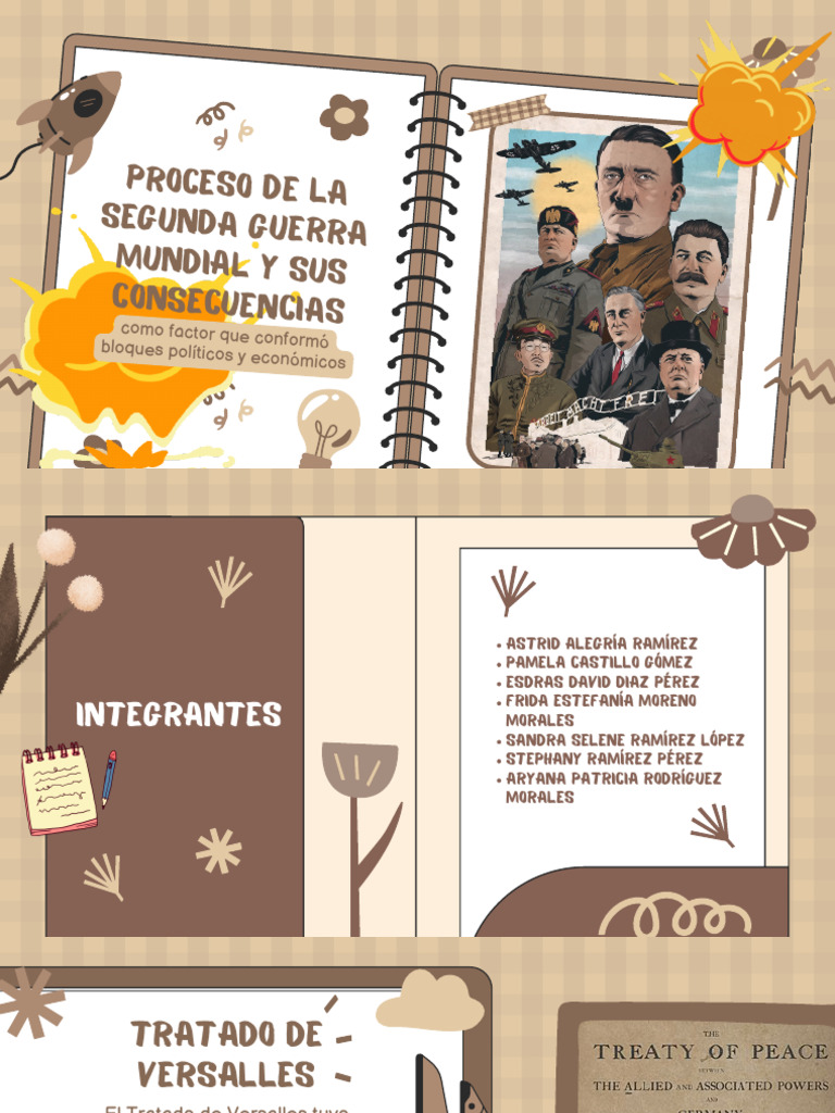Proceso de La Segunda Guerra Mundial y Sus Consecuencias | PDF ...