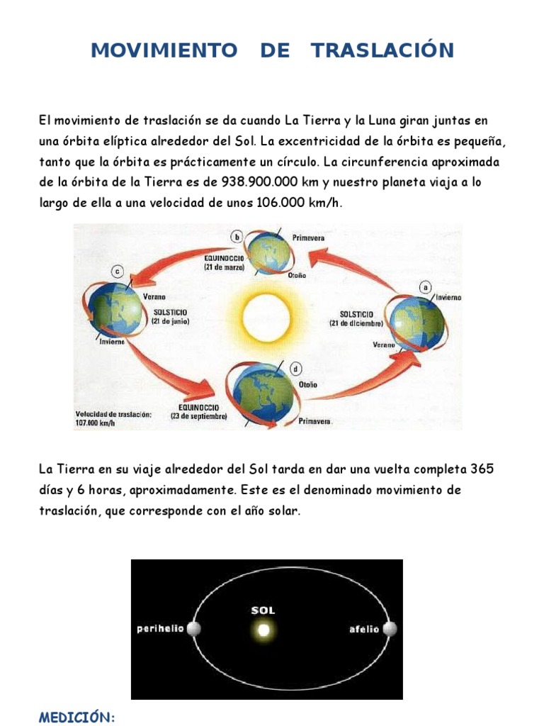 Movimiento de TraslaciÓn