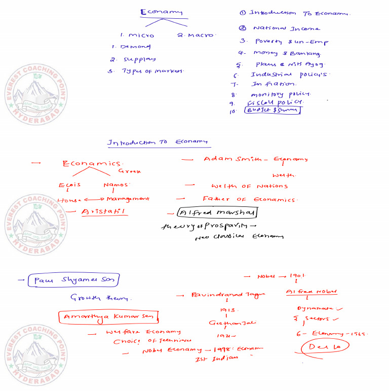 Economics Class Notes-1 | PDF