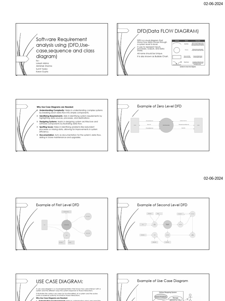 software-requirement-analysis-using-dfd-use-case-sequence-and-class