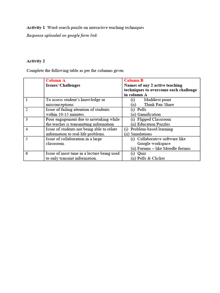 Interactive teaching tools download free pdf learning concept