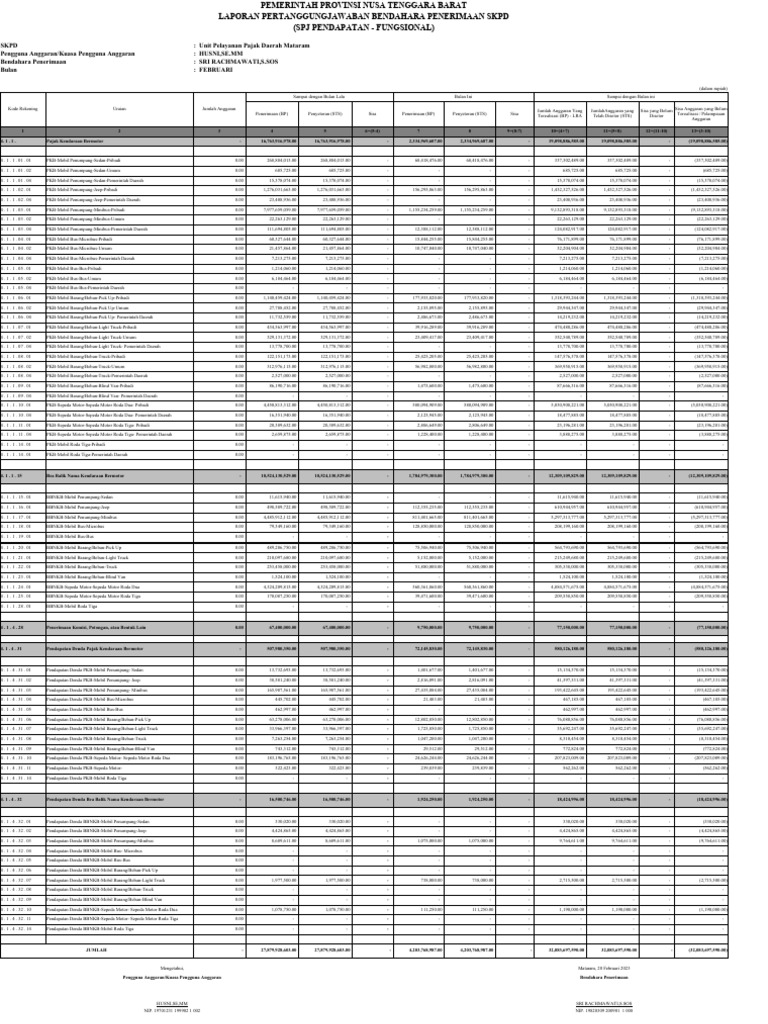 Spj Pendapatan Fungsional Manual 2023 Pdf Public Transport Road