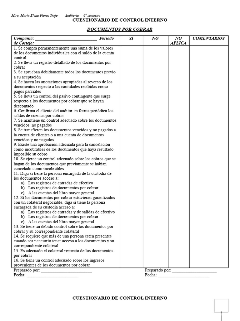 Cuestionarios de Control Interno Auditoría 1006 | Descargar gratis PDF ...