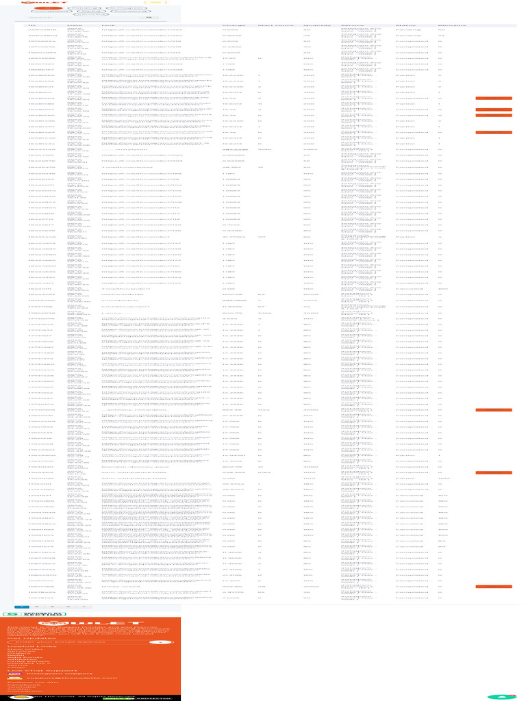Orders 3 | PDF | Social Network | Media Sharing