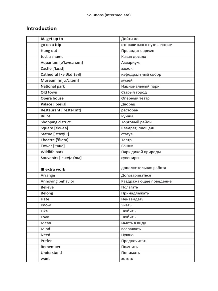 Words For Solutions Intermediate | PDF